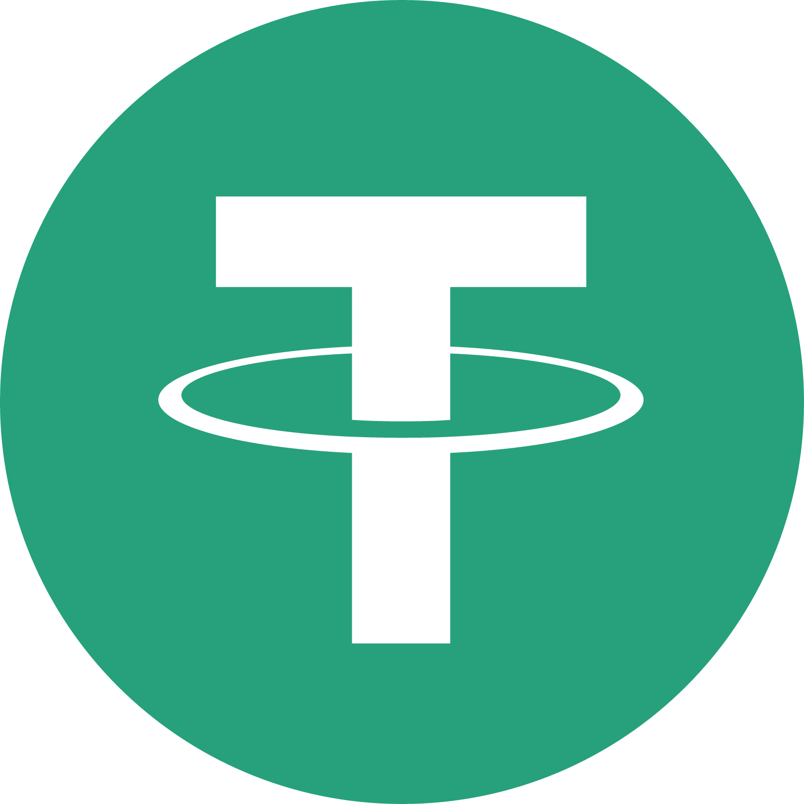 USDT (ERC-20)