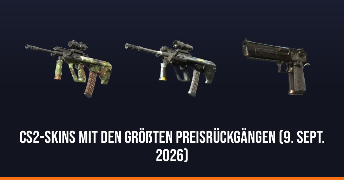 CS2-Skins mit den größten Preisrückgängen (9. Sept. 2026)