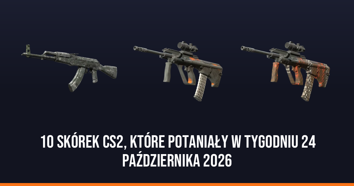10 skórek CS2, które potaniały w tygodniu 24 października 2026